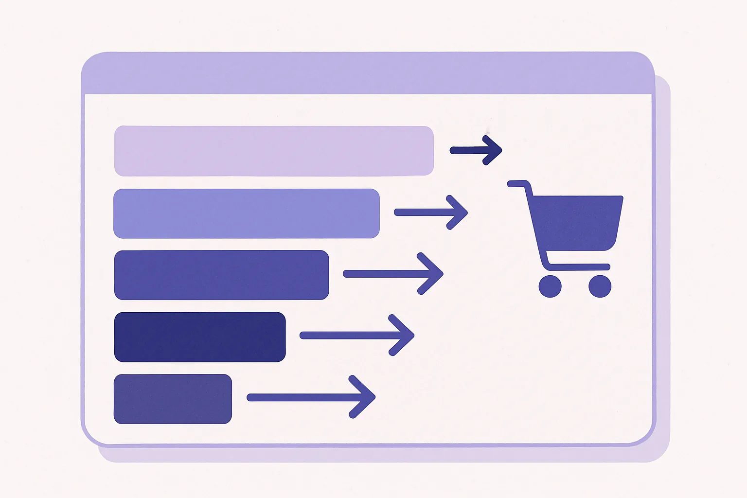 E-commerce content ROI panel ranking top blog posts by assisted revenue