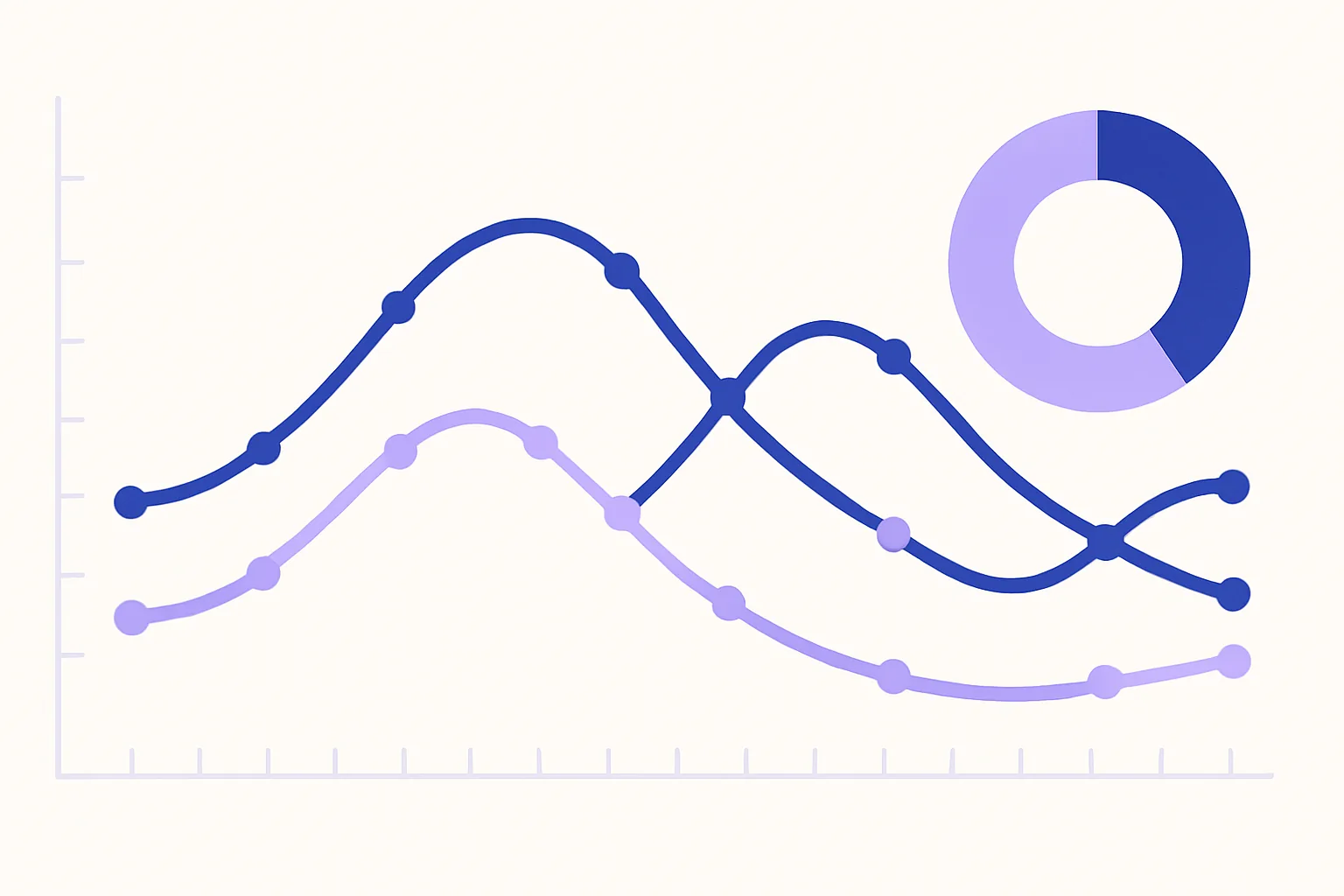Abstract dashboard with dual trend lines tracking AI brand share of voice over 12 weeks