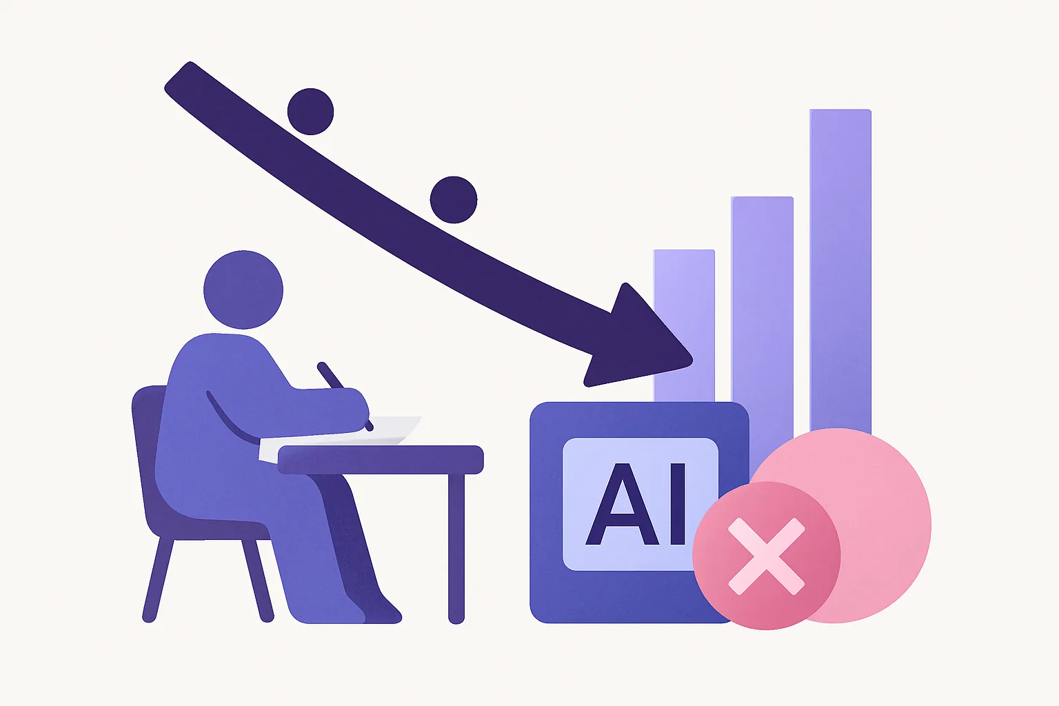 Infographic showing escalating AI content error costs as review decreases