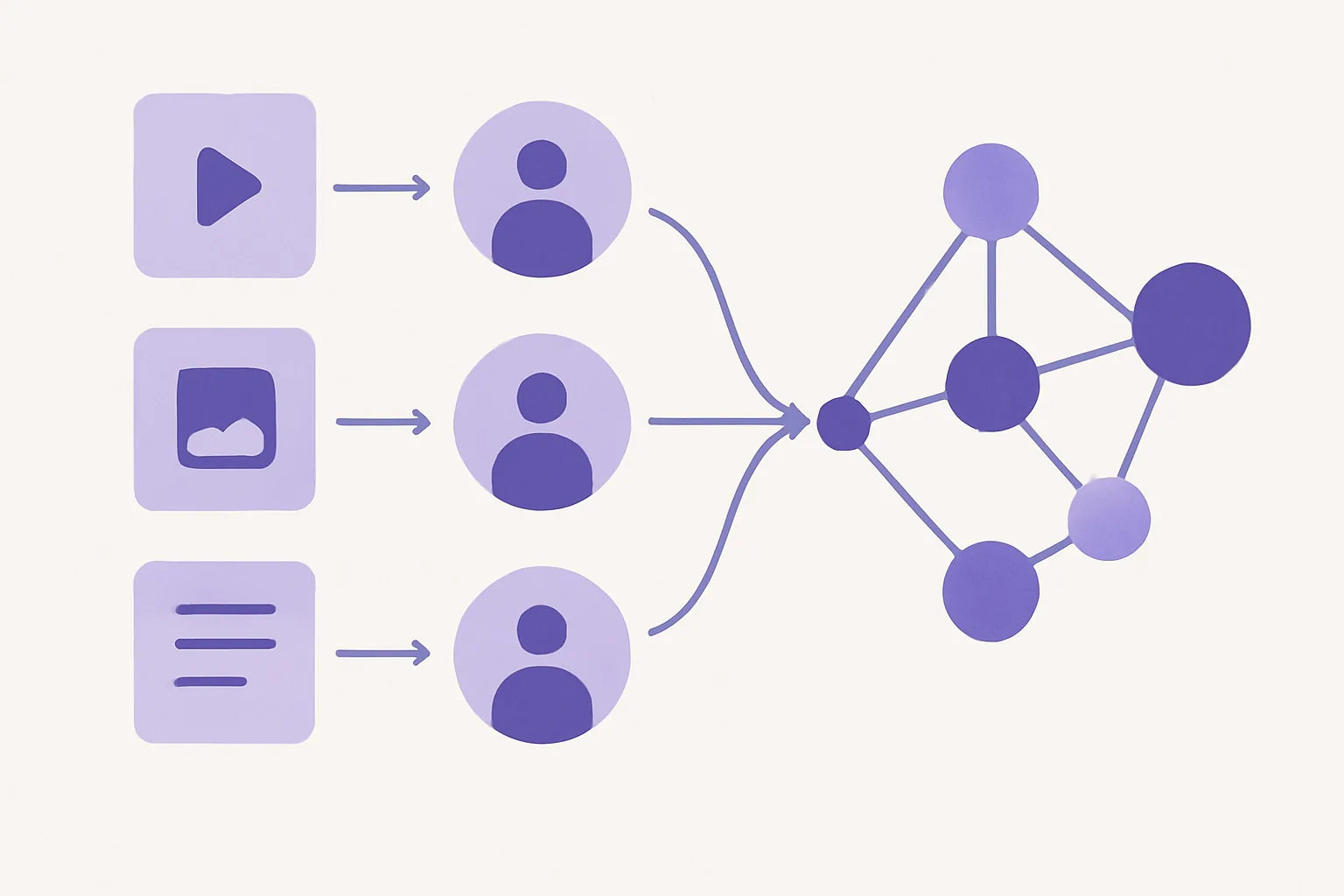 Diagram of entity mentions across platforms converging into a knowledge graph
