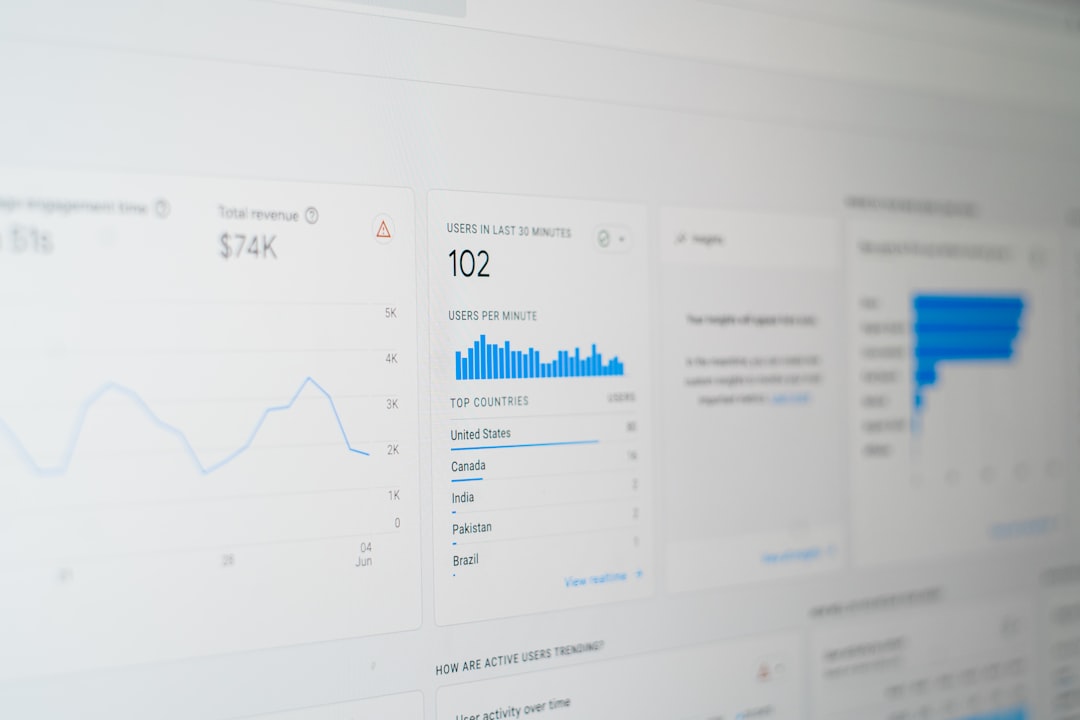 Featured Snippet Optimization: How to Own Position Zero