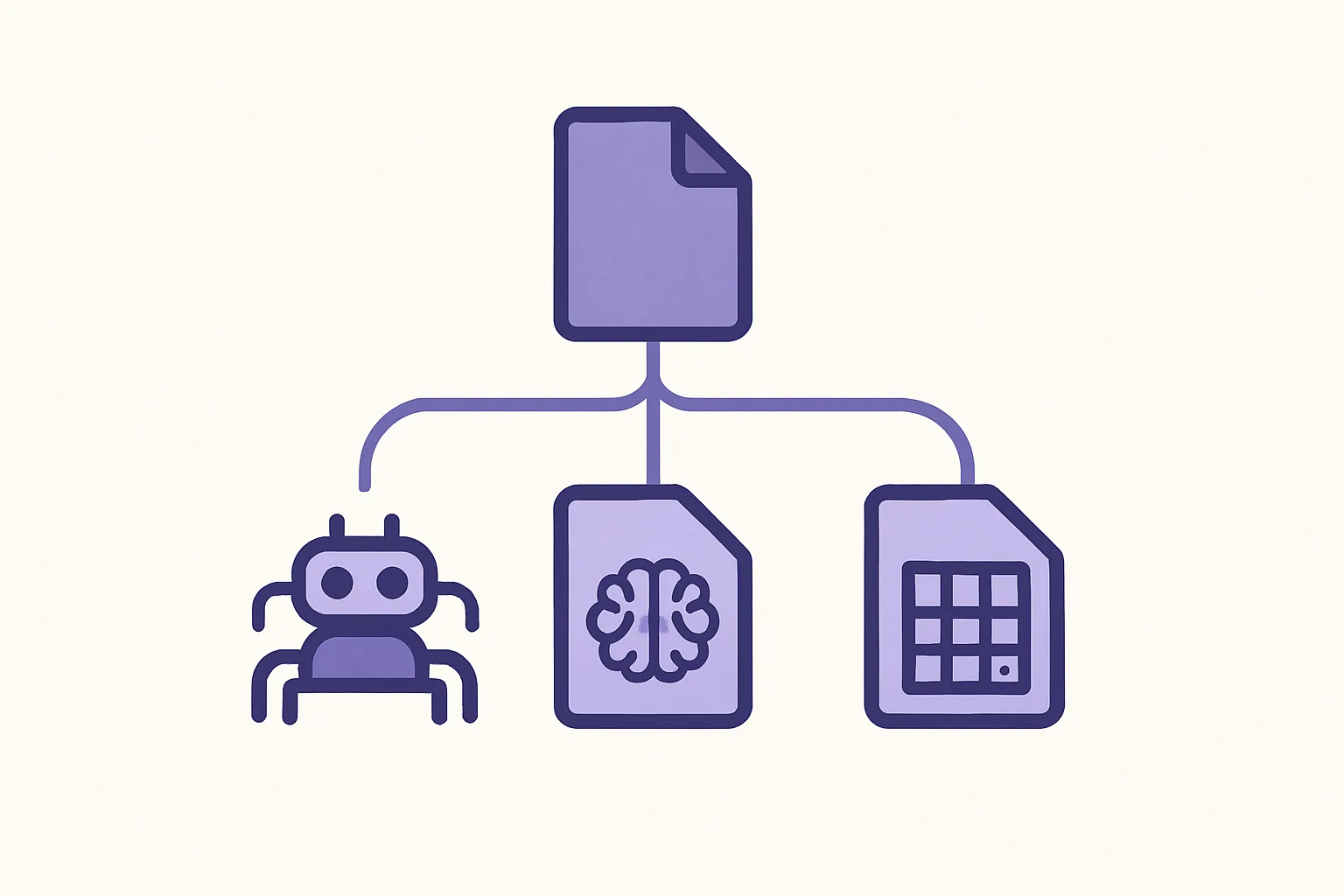 Diagram showing robots.txt, llms.txt, and sitemap.xml as complementary root-level files