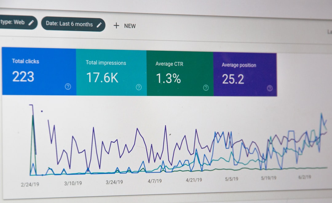 Multi-Client SEO Tracking: How to Avoid the Spreadsheet Nightmare