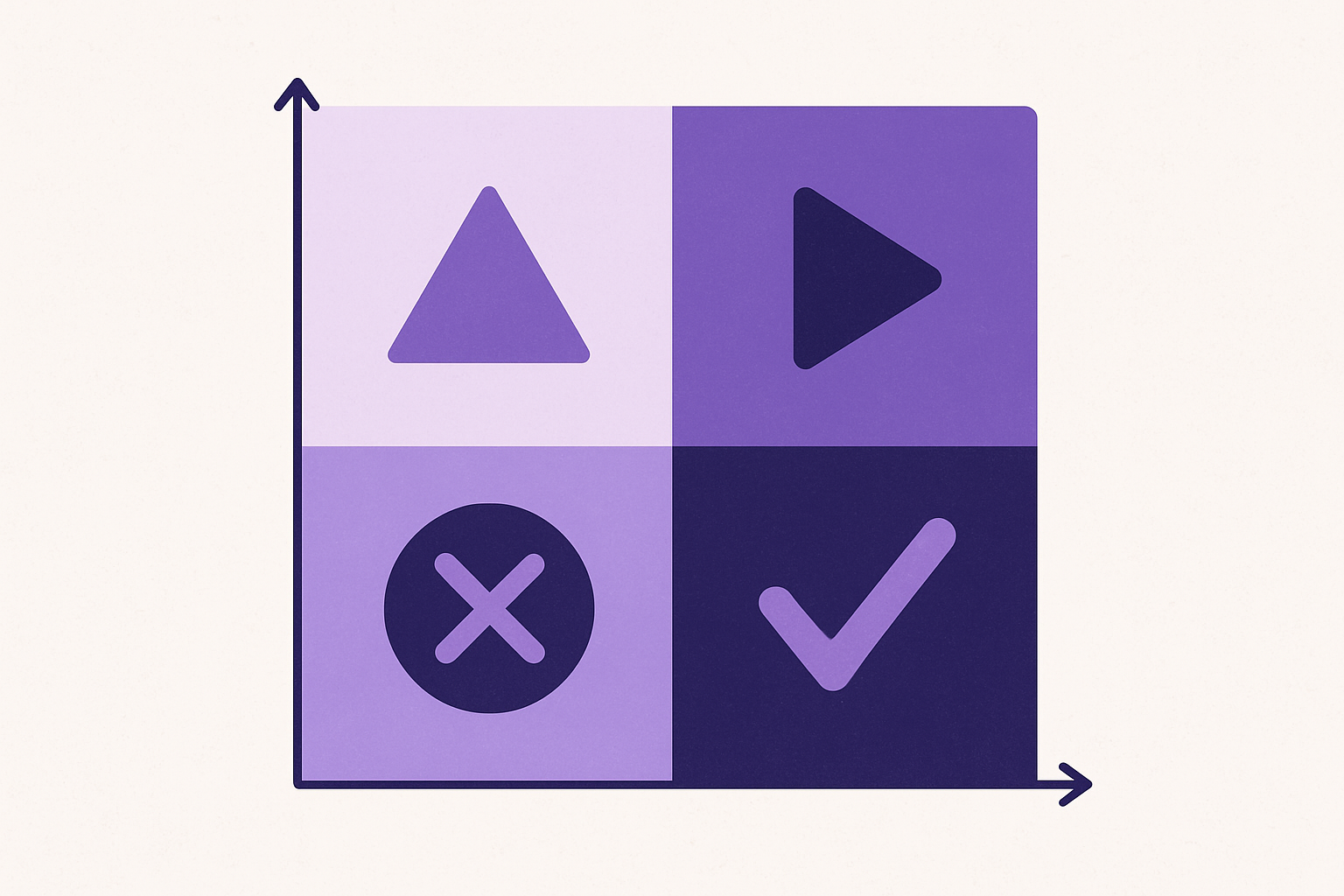 2x2 matrix of page authority vs content quality gap with action quadrants
