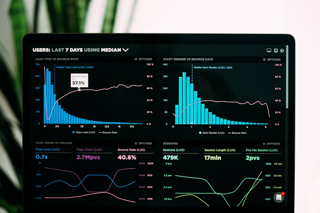 How to Build an Organic Traffic Forecast for Client Pitches