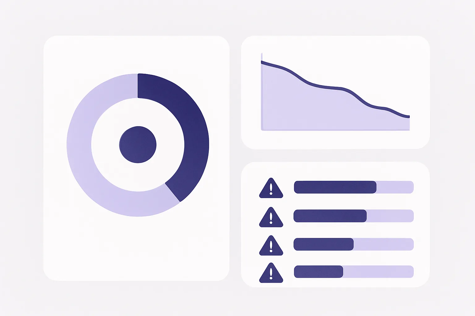 Abstract dashboard showing quality scores, index coverage trends, and flagged pages needing review